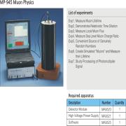 MP-945 Muon Physics(0).jpg